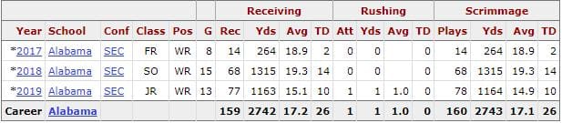 Sports-Reference.com